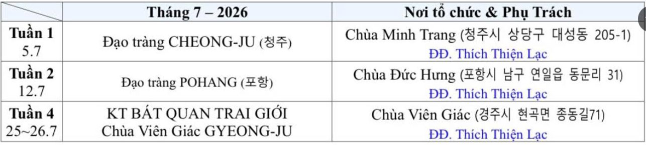 HÀN QUỐC: ĐẠO TRÀNG VIỆN CHUYÊN TU TỔ CHỨC KHÓA TU BÁT QUAN TRAI GIỚI LẦN THỨ NHẤT TẠI CHÙA VIÊN GIÁC插图18